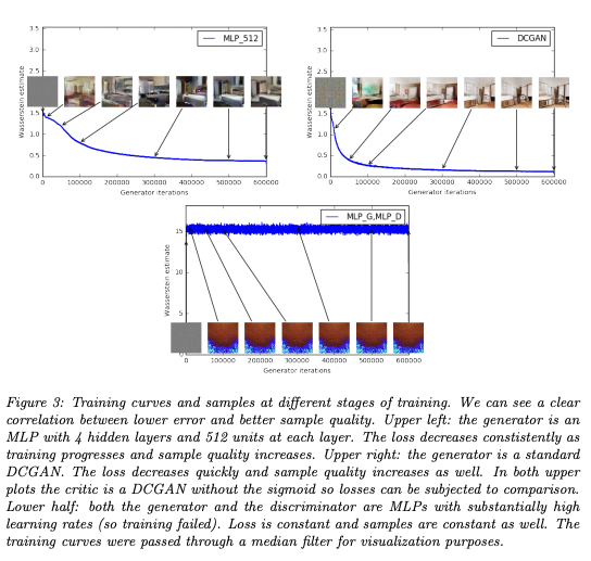 2022-01-11-Wasserstein Generative Adversarial Networks-5.png