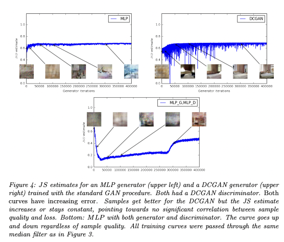 2022-01-11-Wasserstein Generative Adversarial Networks-6.png