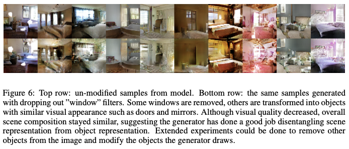 2022-01-12-Unsupervised Representation Learning with Deep Convolutional Generative Adversarial Networks-3.png