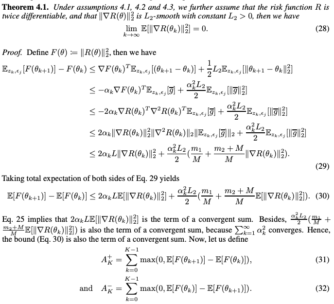 2022-01-18-Overcoming Catastrophic Forgetting in Incremental Few-Shot Learning by Finding Flat Minina-14.png