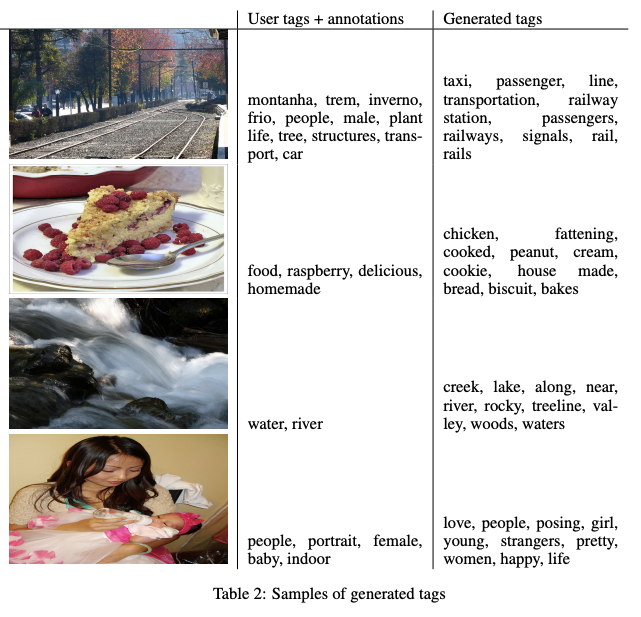 2022-01-24-Conditional Generative Adversarial Nets-3.png