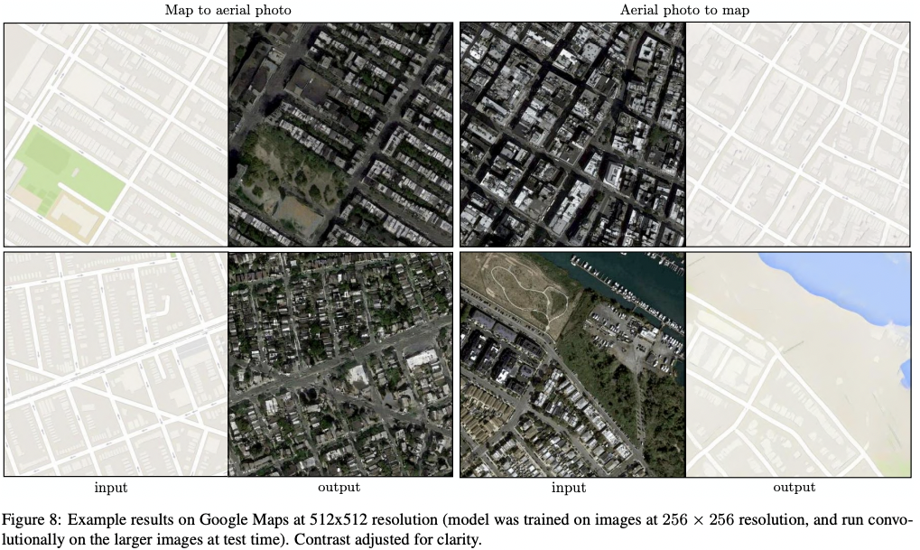 2022-01-26-Image-to-Image Translation with Conditional Adversarial Networks-4.png